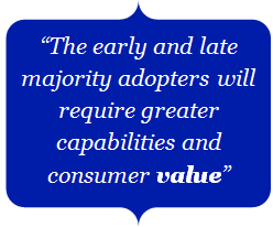 The early and late majority adopters will require greater capabilities and consumer value